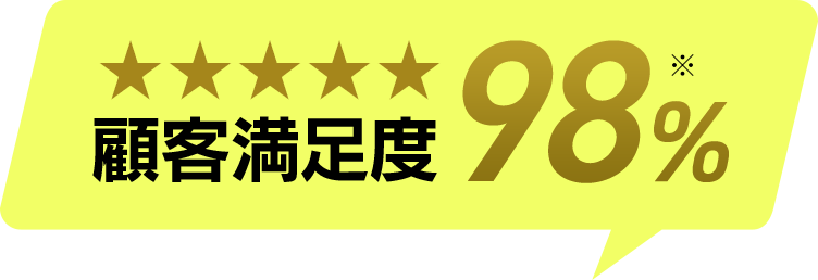 顧客満足度98%※当社アンケート調査